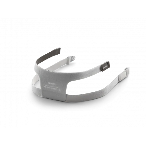 Philips DreamWear Headgear (Full Face Mask) - Image 2